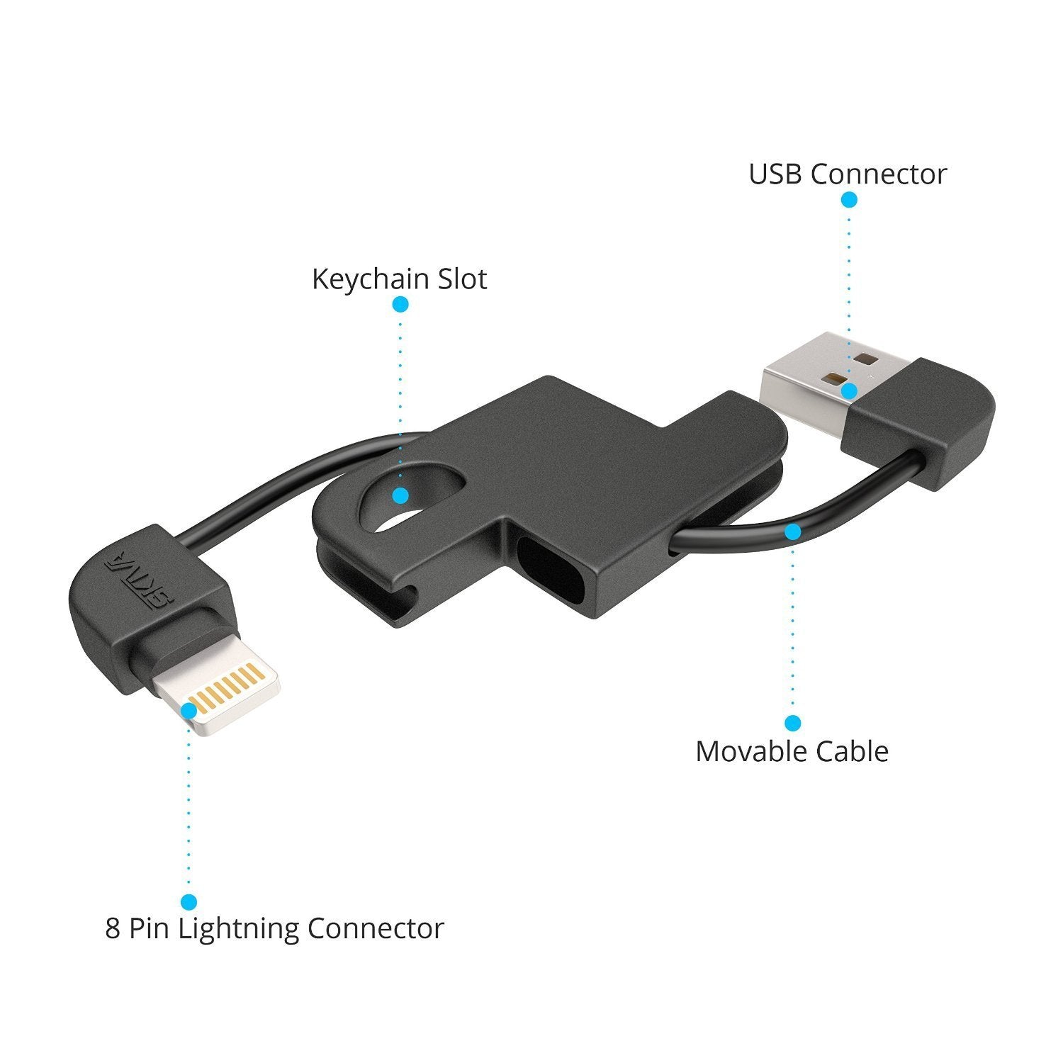 Câble Sunsky à embouts magnétiques USB Type-A vers Type-C/Lightning/micro  USB